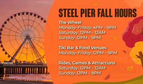 Under 21 in Atlantic City and Nowhere Near a Casino